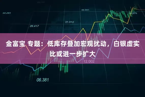 金富宝 专题：低库存叠加宏观扰动，白银虚实比或进一步扩大
