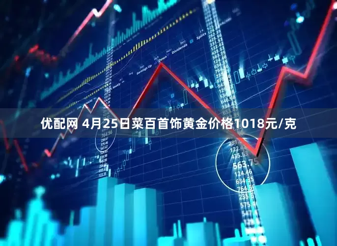 优配网 4月25日菜百首饰黄金价格1018元/克