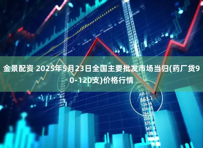 金景配资 2025年5月23日全国主要批发市场当归(药厂货90-120支)价格行情