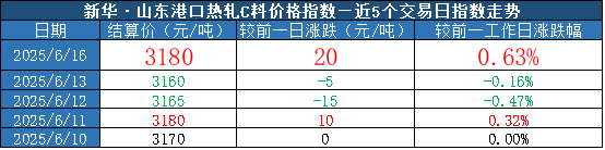 693b47398b544cd2b581755401f89651.png 693b47398b544cd2b581755401f89651.png