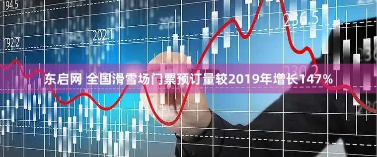 东启网 全国滑雪场门票预订量较2019年增长147%